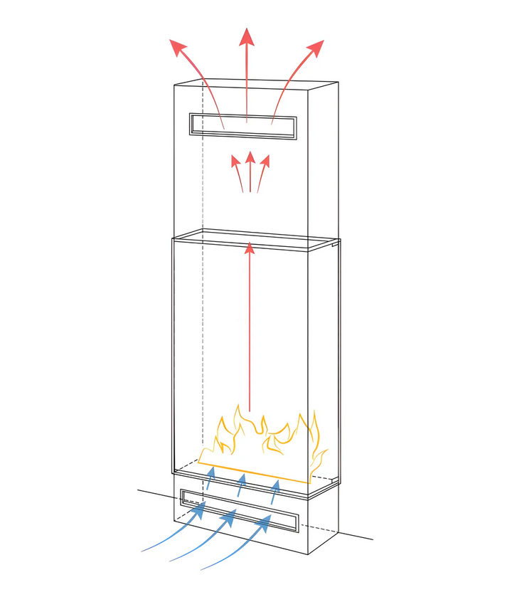 Bioethanol Einbau Tunnelkamin Vollglas Vertikal FAME 70x200 cm - Perspektive