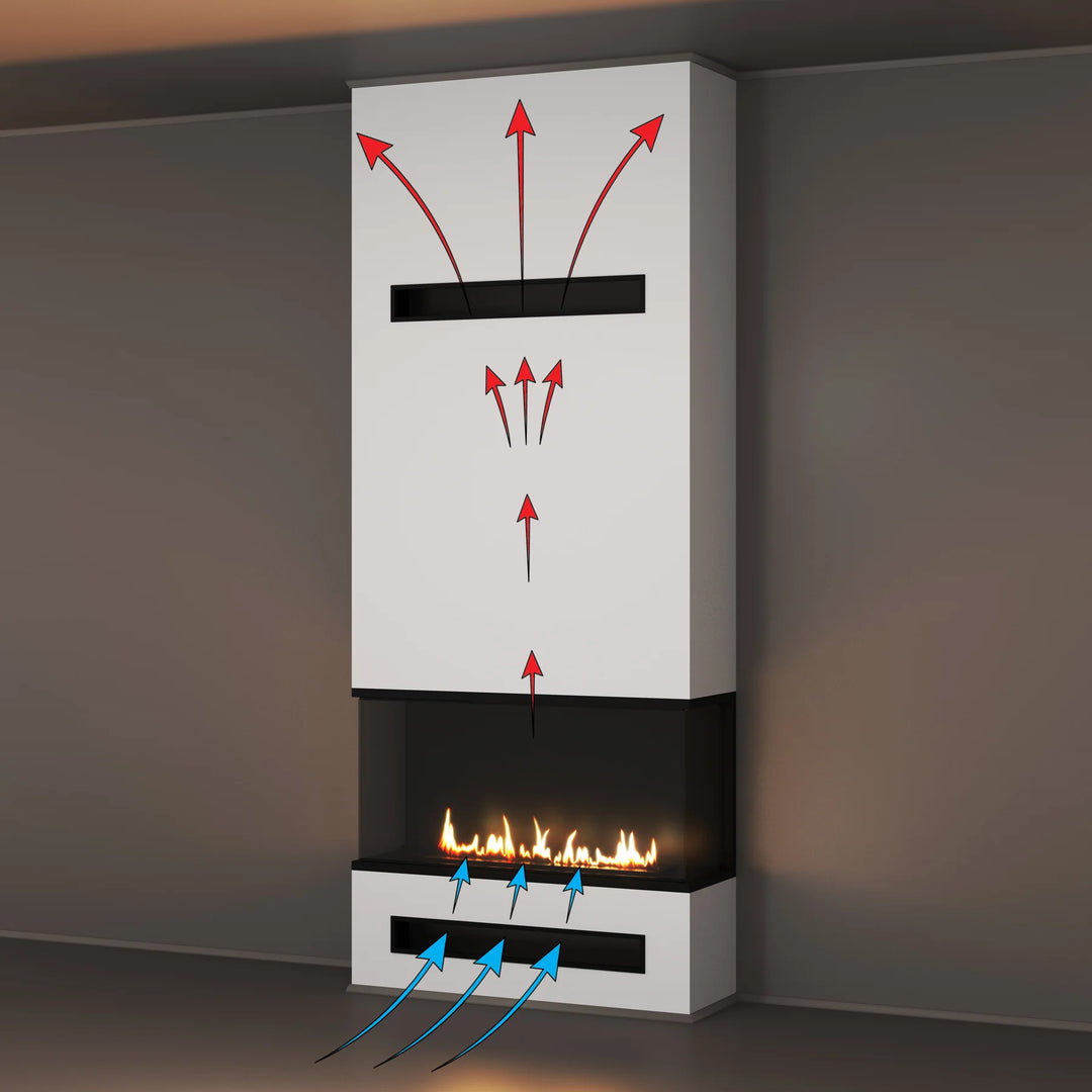 Dreiseitiger Bioethanol Einbaukamin Einbau Kamin Raumteiler Vollverglasung MATE 60cm Vollglas Raumtrenner Ethanol Ofen Einbauprinzip