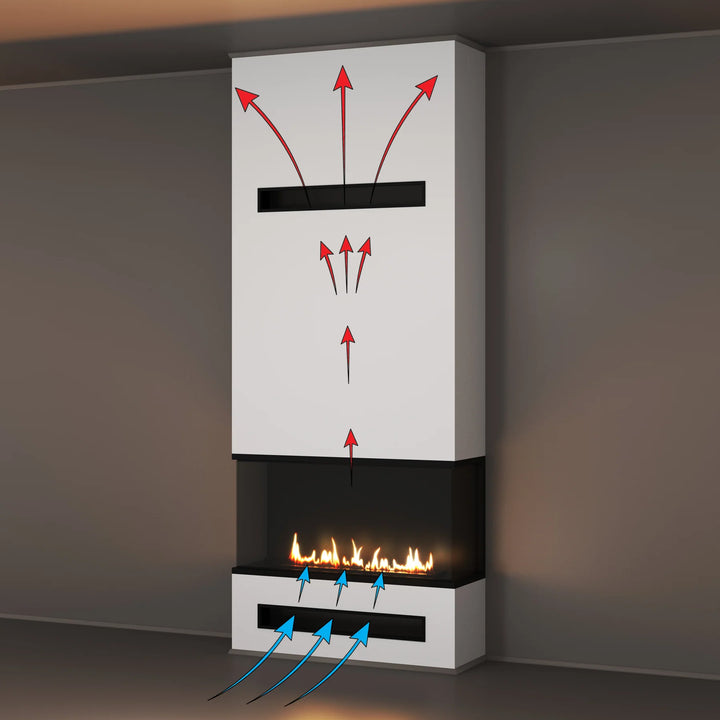 Dreiseitiger Bioethanol Einbaukamin Einbau Kamin Raumteiler Vollverglasung MATE 60cm Vollglas Raumtrenner Ethanol Ofen Einbauprinzip
