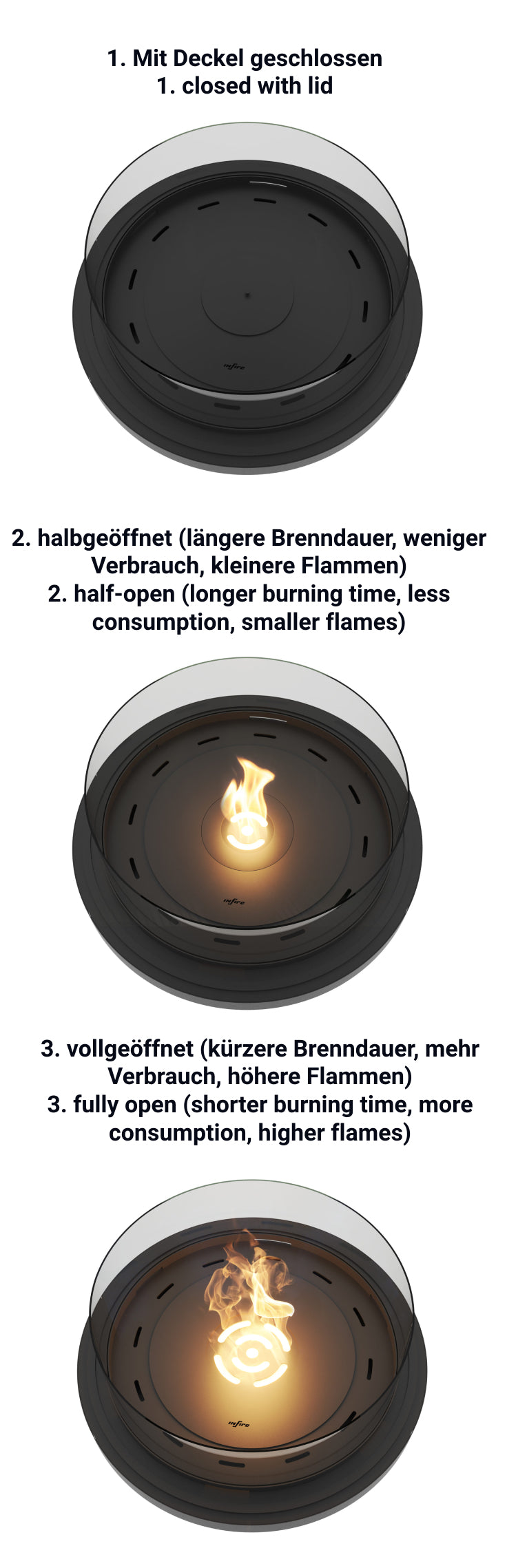 Infire-haengekamin-decke-ethanol-inround-brenner-erklaerung-geoeffnet-halb-geoeffnet-geschlossen-mit-runder-verglasung-mit-flammen